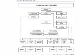 洋河蓝色经典海之蓝38度价格,洋河蓝色经典海之蓝52度480ml价格