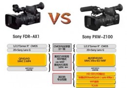 索尼z100摄像机,索尼z100摄像机优缺点
