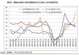 pc价格行情,pc的价格行情