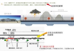 723动车事故,723动车事故真实死亡人数