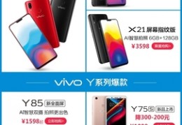 vivoz1刚上市多少钱,vivoz1上市时间及价格