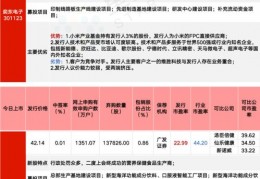 米9是什么时候上市的了,米九是什么时候发布的