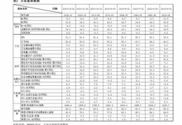 iphone4s能用4g卡吗,iphone4s可以插电信4g卡吗