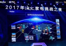 包含海尔电视怎么看cctv的词条