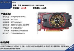 华硕hd6750,华硕hd6750显卡怎么样