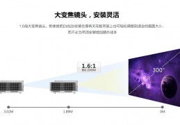 投影仪流明,投影仪流明换算