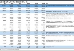 历史价格查询网站,比价网