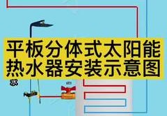 太阳能热水器安装方法及详细步骤,太阳能热水器安装步骤视频