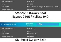 exynos7872相当于骁龙,exynos880和骁龙712哪个好