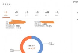 联通客服电话号码,广东东莞联通客服电话号码