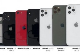 iphone12mini和iphone11,iphone12mini和iPhone11pro