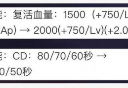 手机会爆炸能炸死人吗,防爆手机和普通手机区别