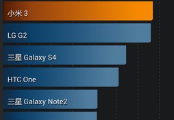 索尼xperiaz所有型号,索尼手机xperiaz1规格