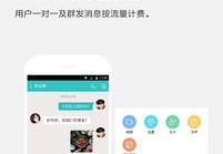 飞信发短信,飞信如何发短信