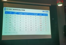 40寸液晶电视尺寸是多少,40寸液晶电视尺寸是多少米