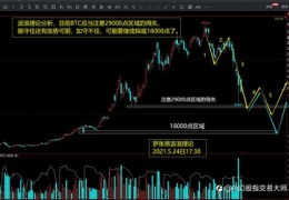 a50股指期货指数实时行情,a50股指期货指数实时数据