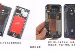 htcm9拆机图解,htc a9拆机