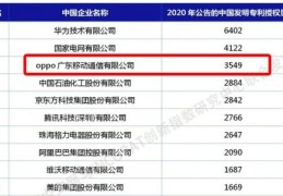 诺基亚集团最新排名,诺基亚集团现状