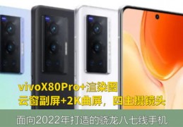 vivox80pro最新官方消息,vivox80pro最新参数配置消息