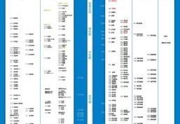 笔记本电脑销量排名,2023笔记本电脑销量排行榜