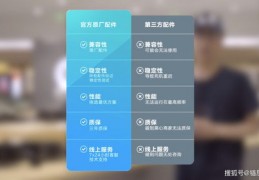 整机功耗计算器2021,怎么计算整机功耗