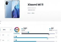 小米11高配多少钱,小米11多少钱什么配置