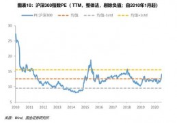 ipadair上市时间,ipadair上市时间表