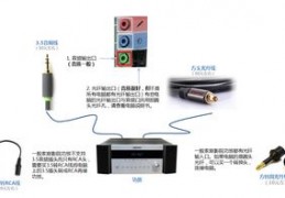 电脑音频设备怎么安装,电脑怎么安装音频设备