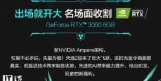 如何开启nvidia显卡加速,英伟达显卡加速怎么开