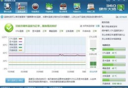 intele5300,intelE5300多少钱