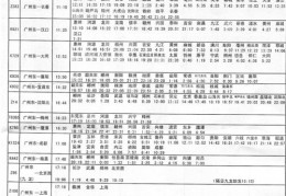 k492次列车时刻表,k492次列车时刻表查询晚点多少