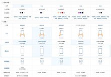 骁龙821和骁龙710哪个好,骁龙710和骁龙821哪个更好