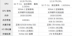 cpu的七个重要参数,cpu的主要参数是哪几个