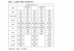 热水器全国排名前十名,热水器全国排行