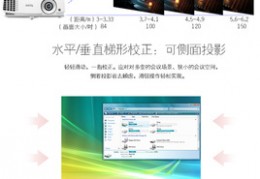 benq投影仪型号大全,benq投影仪怎么样