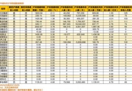 2018世界杯全部比分结果,2018世界杯全部战绩图表