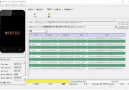 红米note2线刷教程,红米note2可以刷小米note2的刷机包