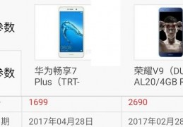 华为畅享20plus手机价格,华为畅享20plus手机价格表