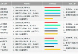 镜片品牌排行榜前十名,法国镜片品牌排行榜前十名