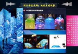 3d全息投影动画视频素材,3d全息投影视视频素材