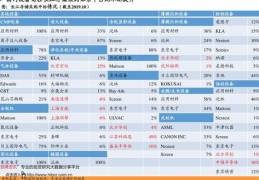 京东商品历史价格查询,京东历史价格查询网站