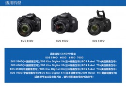 佳能650d和700d,佳能650d和700d哪一个拍照好