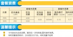 中国联通套餐资费介绍,中国联通套餐资费一览表