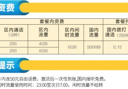 中国联通套餐资费介绍,中国联通套餐资费一览表