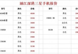 苹果报价最新报价表,苹果产品报价最新报价