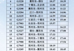 k435次列车时刻表最新,k435次列车时刻表最新票价多少