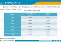 电信1000兆宽带多少钱一个月,电信1000兆宽带多少钱一个月2022