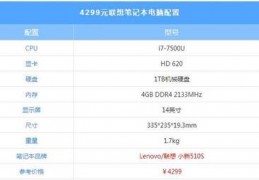 联想电脑cpu型号,联想cpu型号有哪些