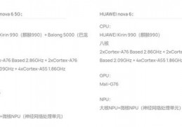 nova6配置,nova6什么配置