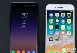 iphone7plus现在值多少钱,iphone 7plus现在值多少钱